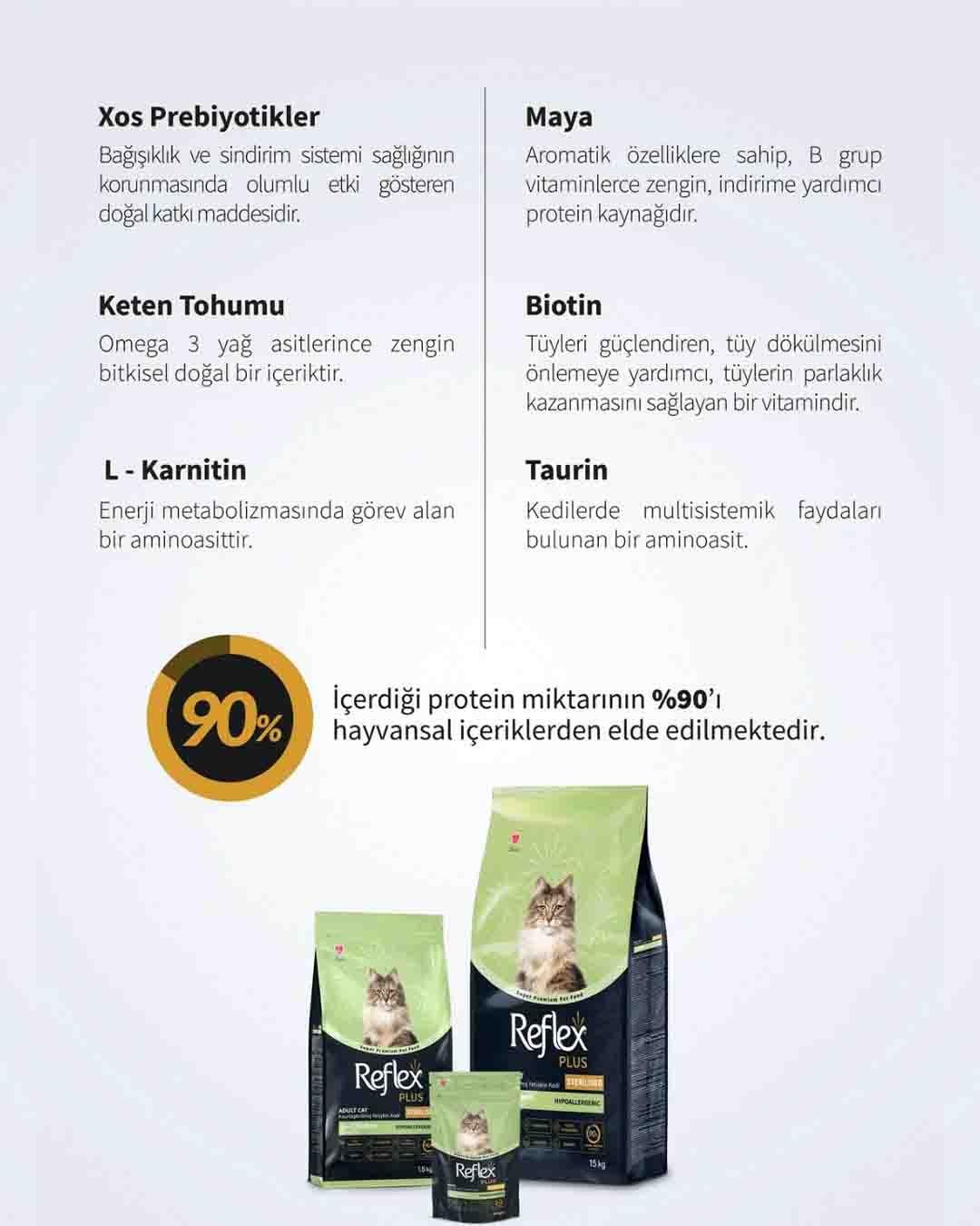 Reflex Plus Hypoallergenic Tavuklu Kısırlaştırılmış Kedi Maması 400gr
