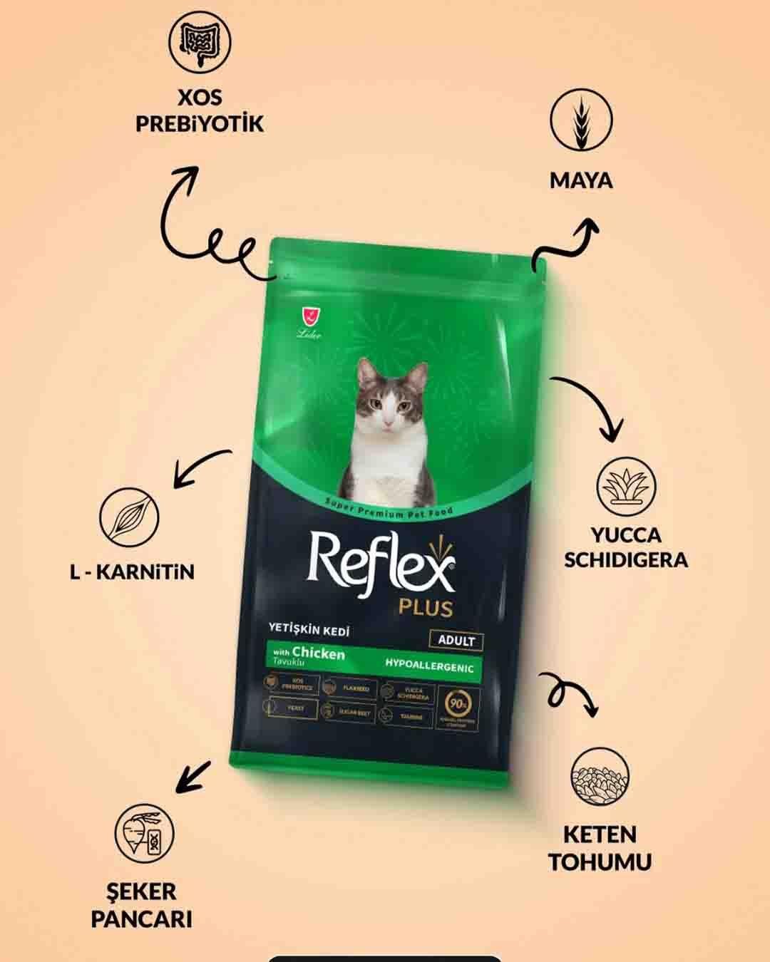 Reflex Plus Hypoallergenic Tavuklu Yetişkin Kedi Maması 400gr