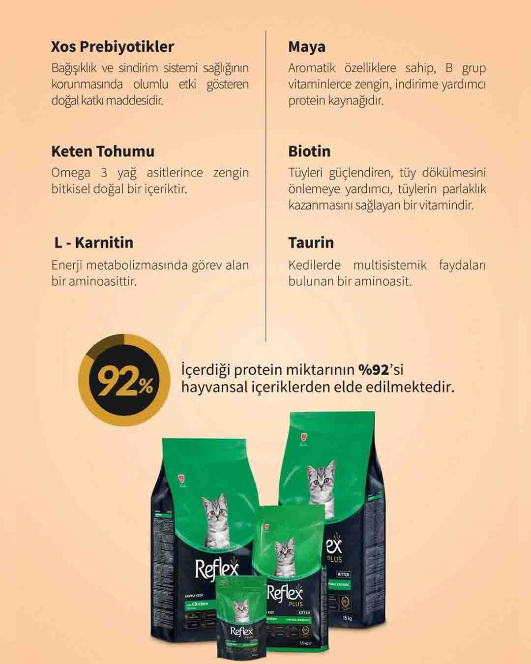 Reflex Plus Tavuklu Yavru Kedi Maması 400gr