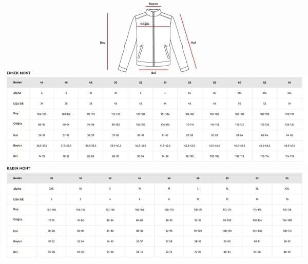 Dainese Air Frame D1 Black Tekstil Mont
