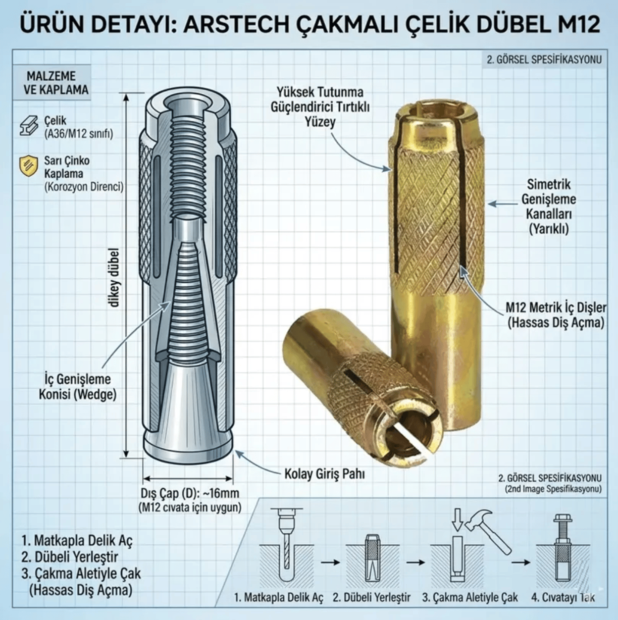 ARSTECH M12 Çakmalı Çelik Dübel – Beton Ankraj ve Profesyonel Sabitleme Dübeli