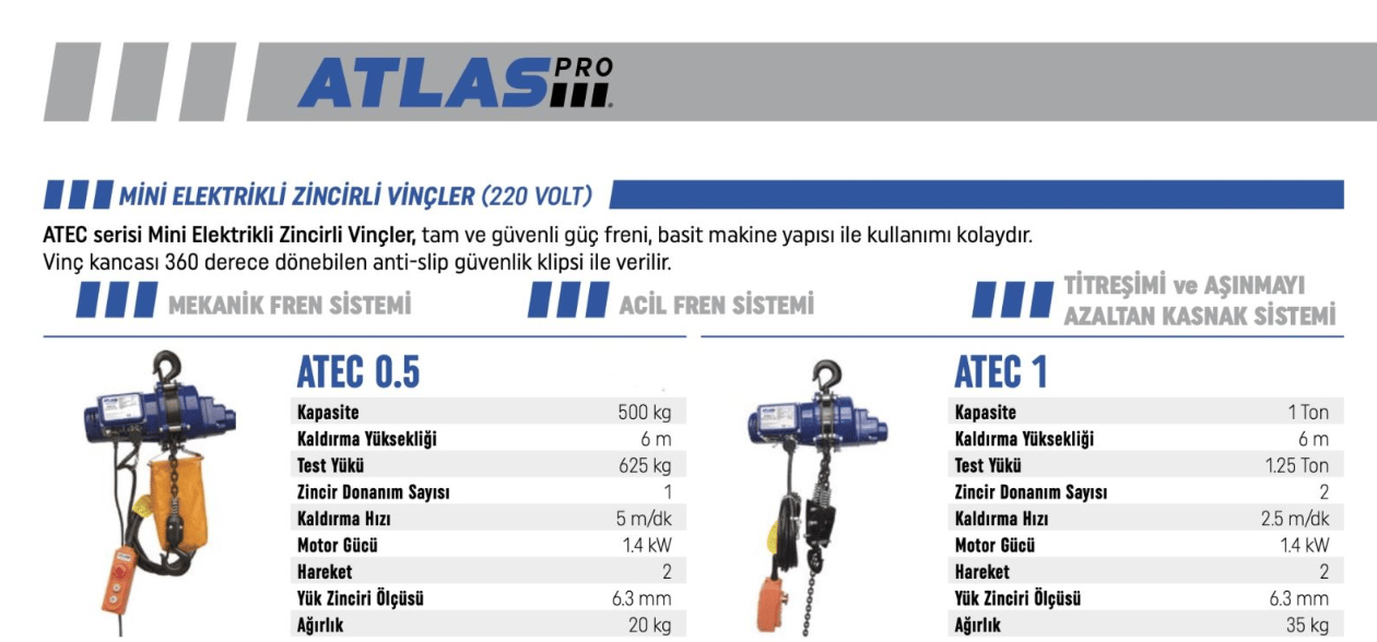 ATLAS 1000 Kg 6 Metre Elektrikli Zincirli Vinç - Profesyonel 1 Tonluk Sanayi Tipi Kaldırma Sistemi, Ağır Hizmet Tipi Elektrikli Zincirli Vinç