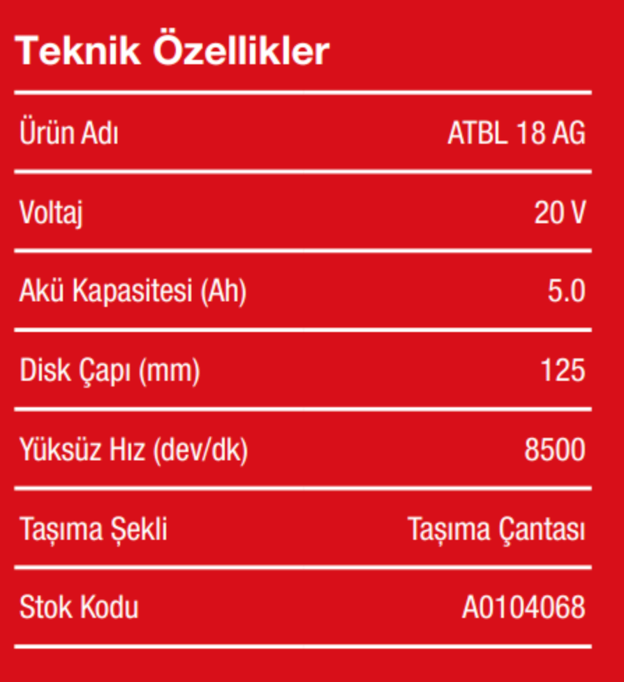 ATTLAS PRO ATBL 18 AG-502 C 18V 5.0Ah Çift Akülü Kömürsüz 115mm Avuç Taşlama
