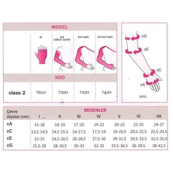 Mediven Harmony CCL2 Eldiven Parmak Ucu Açık 2Z9170-761H
