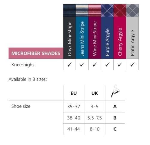Microfiber Shades Mini Stripes Jeans Desenli Kadın Dizaltı Varis Çorabı | Renkli By Sigvaris