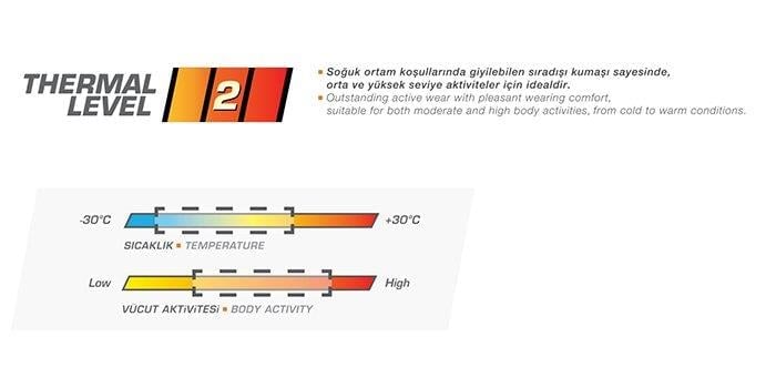 BLACKSPADE Termal Polar Bere Siyah