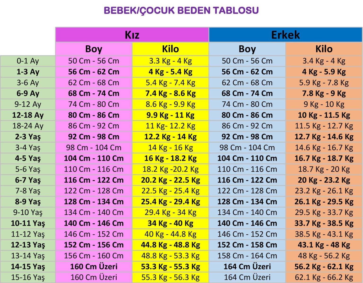 Çizgi Detaylı Müslin Gömlekli Tshirt'Lü 3'Lü Erkek Çocuk Takım