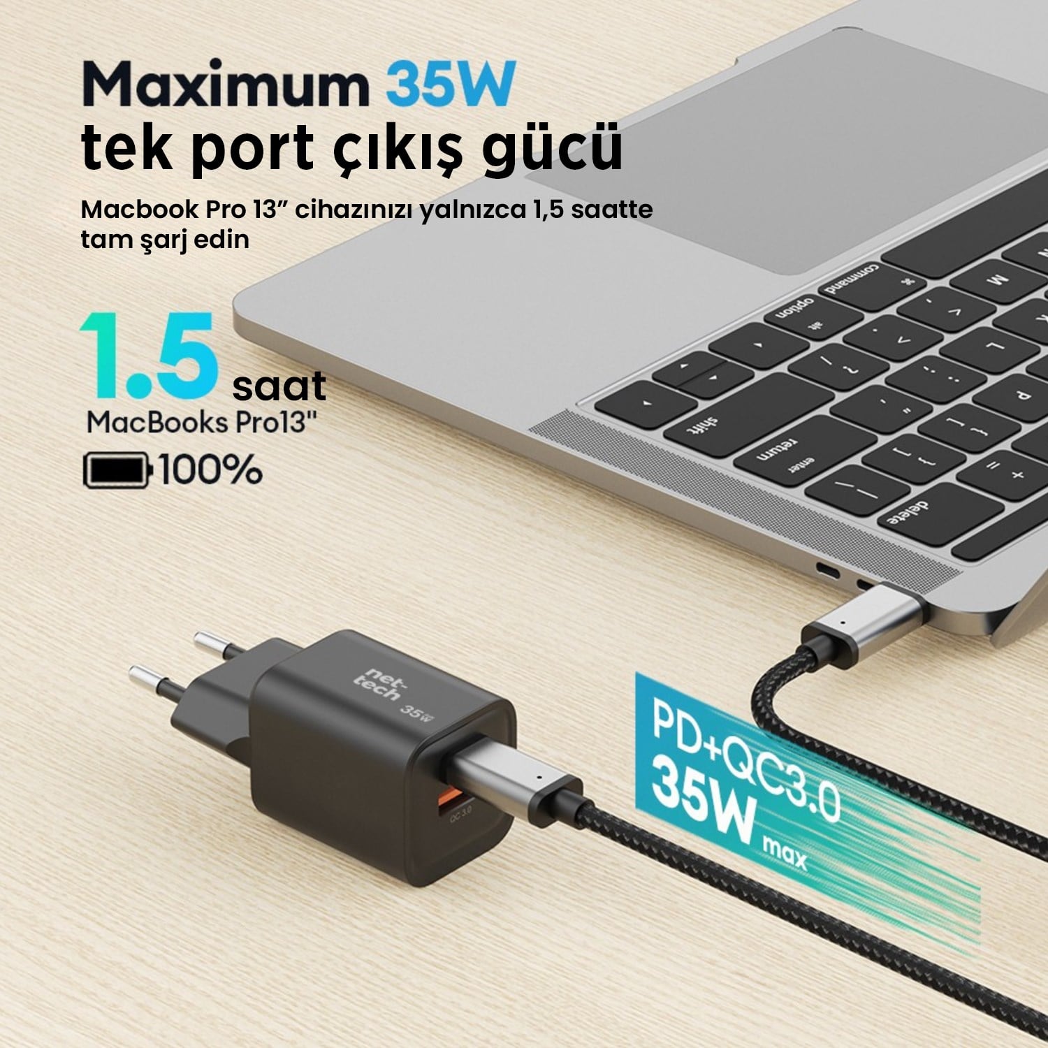 Nettech NT-HCH07 33W GaN PD+QC Şarj Aleti NT-HCH07