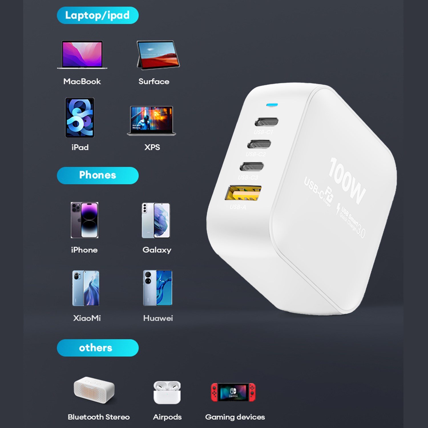 Nettech NT-HCH09 100W PD+QC GaNPrime Şarj Aleti NT-HCH09