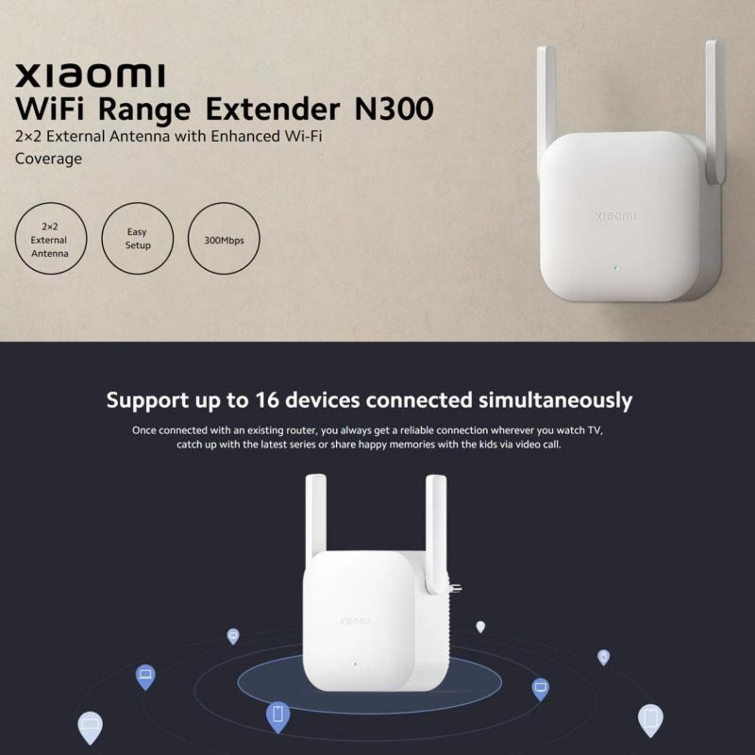 Xiaomi Range Extender N300 Kablosuz Sinyal Yükseltici Modem, Router NT-116045