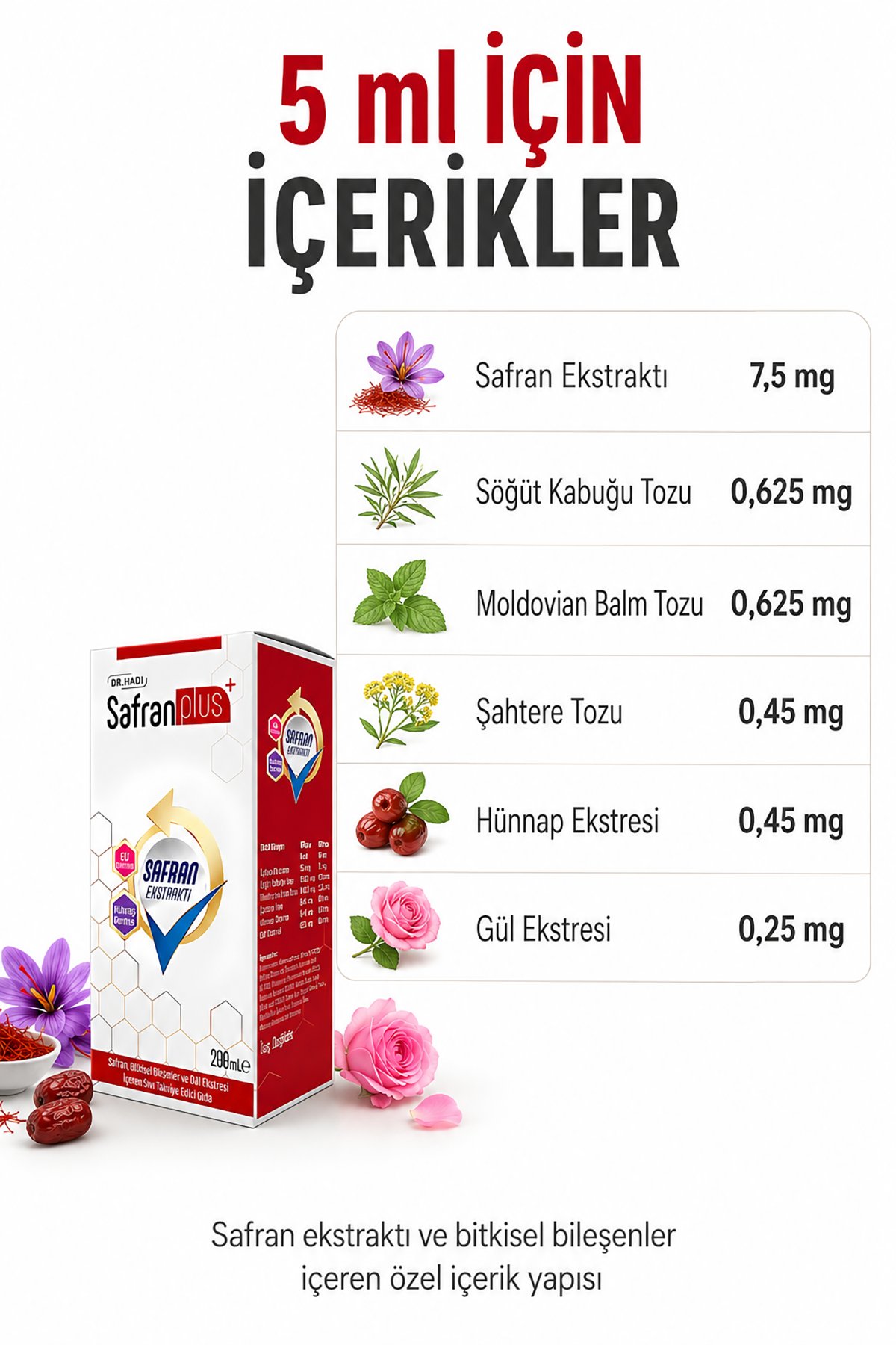 Safran Plus 