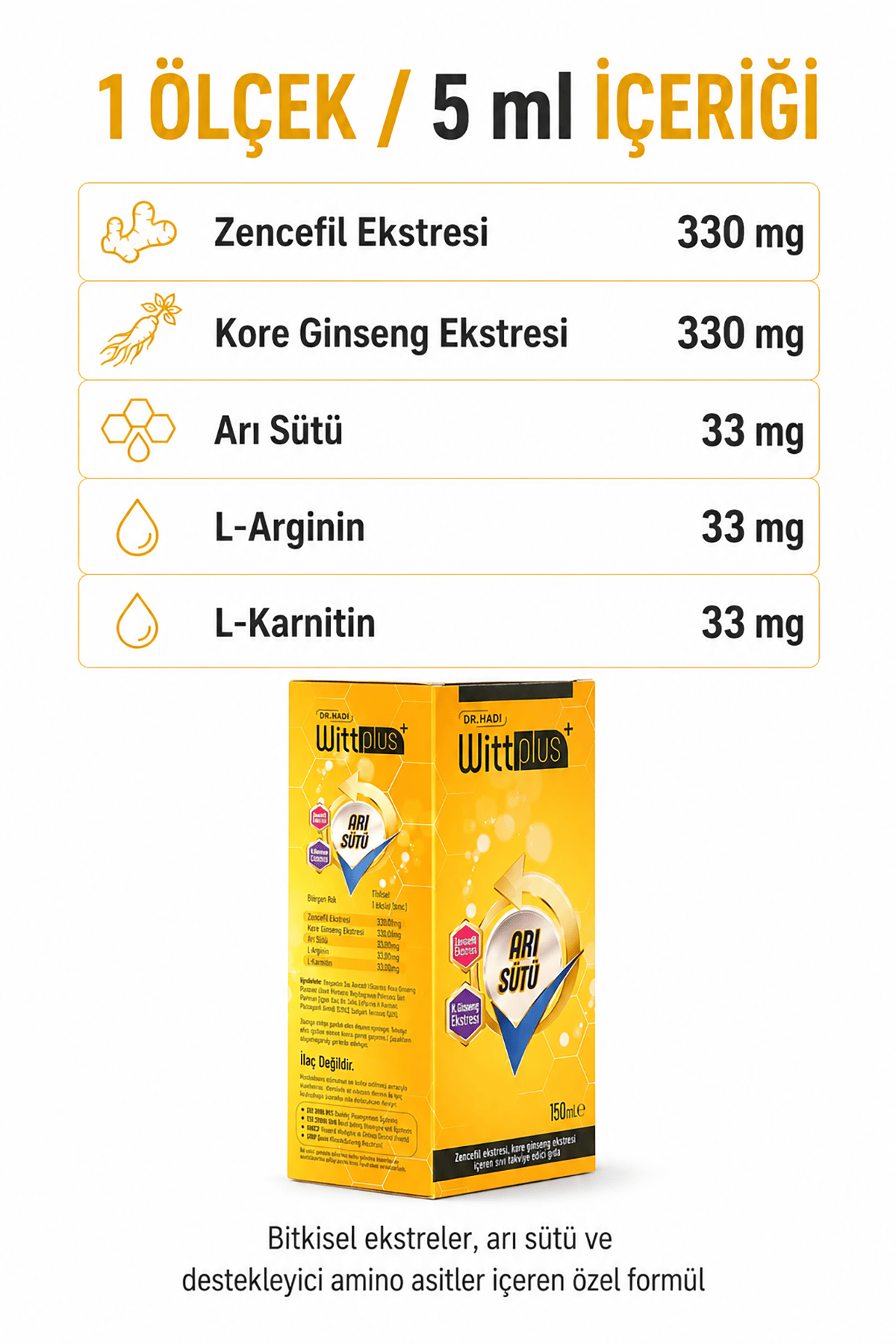 Wittplus