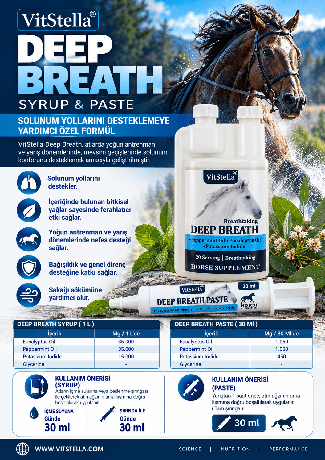 VitStella Deep Breath 30 Ml Paste