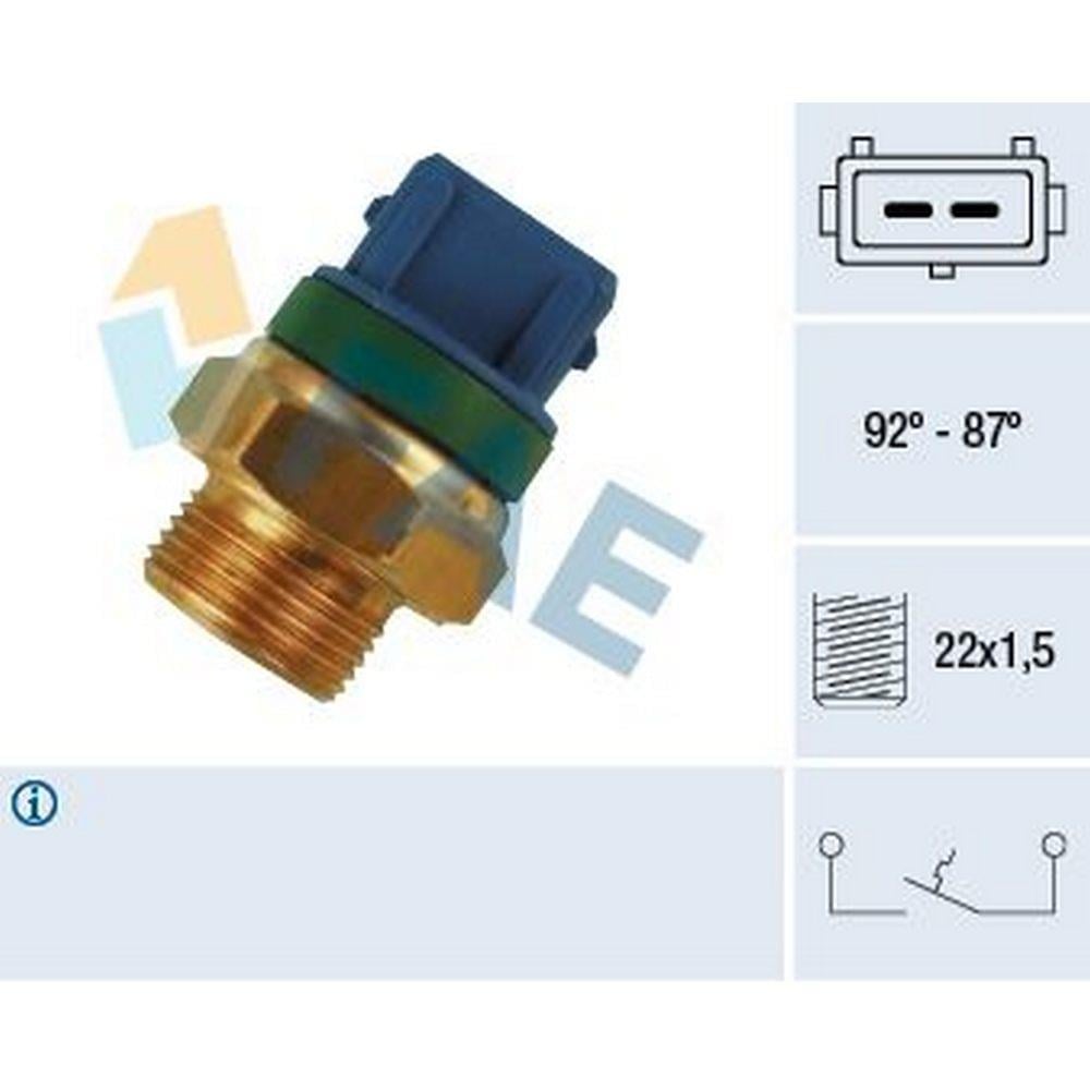 FAN MUSURU (SU RADYATORU UZERINDEKI) / (92 / 87 DEG) PARTNER BERLINGO AX XANTIA P306 XUD7 / XUD9 / D