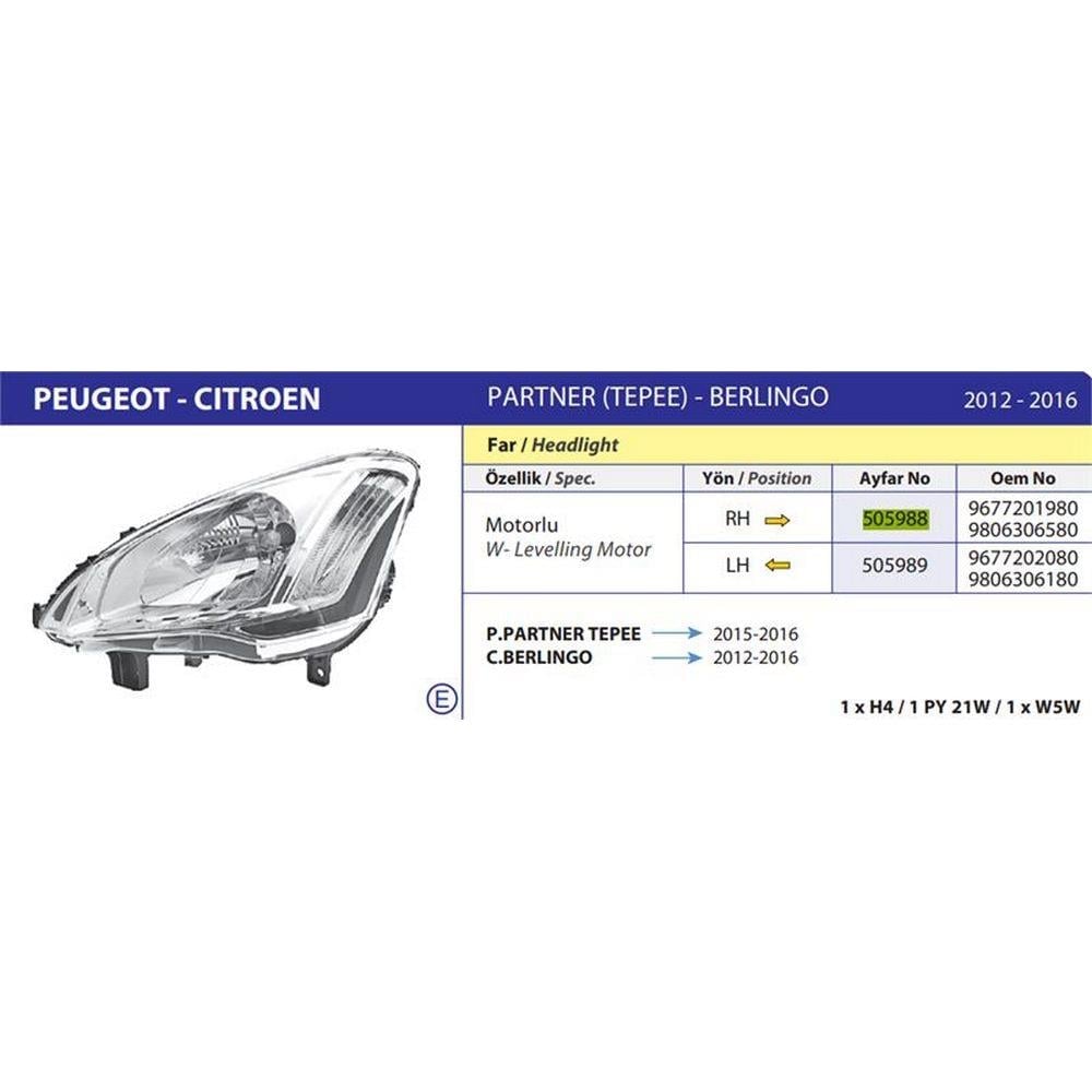 FAR SOL SINYALLI MOTORLU E BELGELI AMPULLU (H4) BERLINGO 2012>
