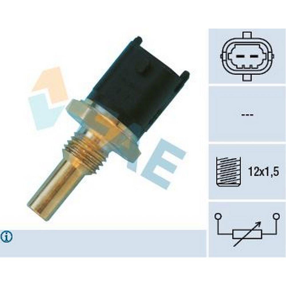 HARARET MUSURU ASTRA H VECTRA C ZAFIRA B DOBLO III BRAVO FIAT 500 GRANDE PUNTO ALFA 159 GIULIETTA 1,