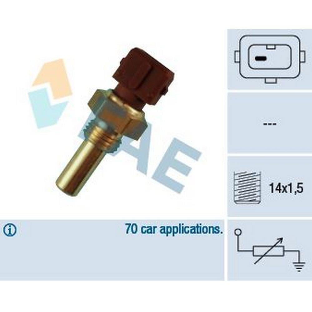 HARARET MUSURU BMW E30 E34 E36 88>95 RANGE ROVER II (P38A) 2.5 94>02