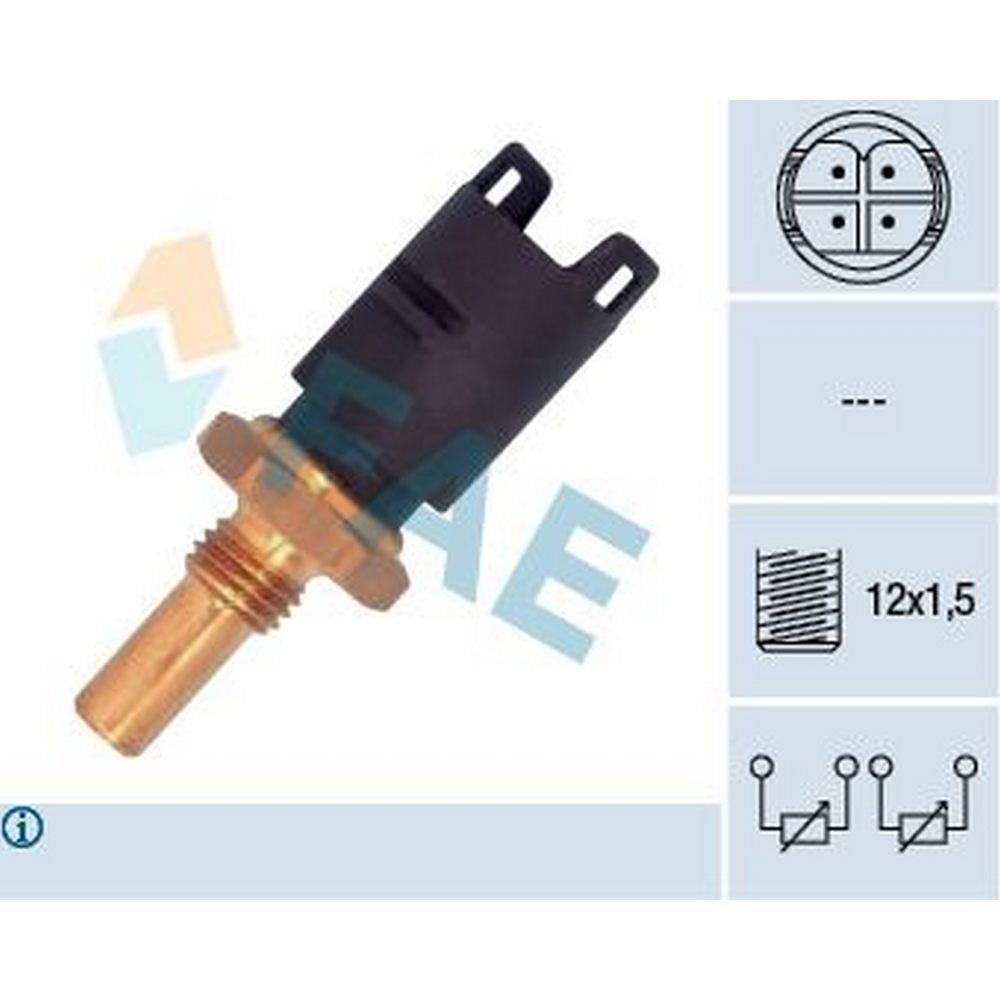 HARARET MUSURU BMW E39 E36 M52 M54