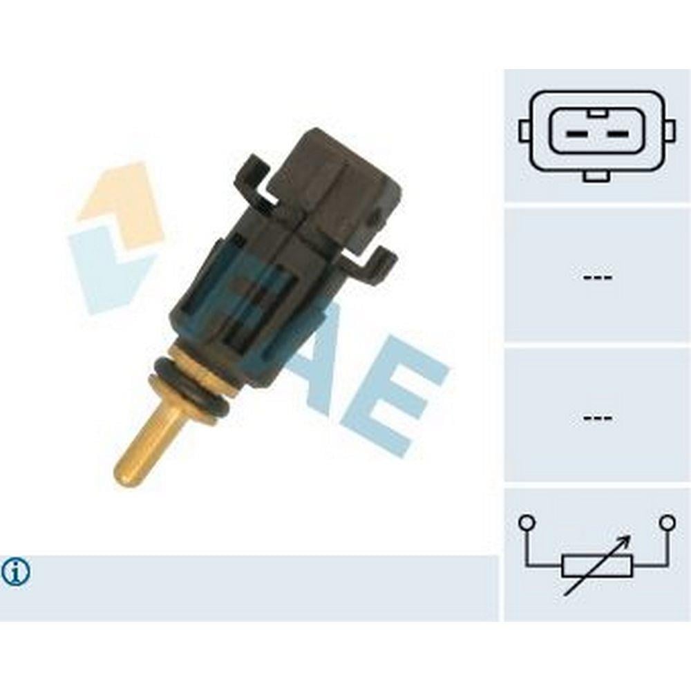 HARARET MUSURU BMW F20 E46 E60 E64 E65 E71 E85 RANGE III M43 M50 M52 M54 M62 N40 N42 N43 N45