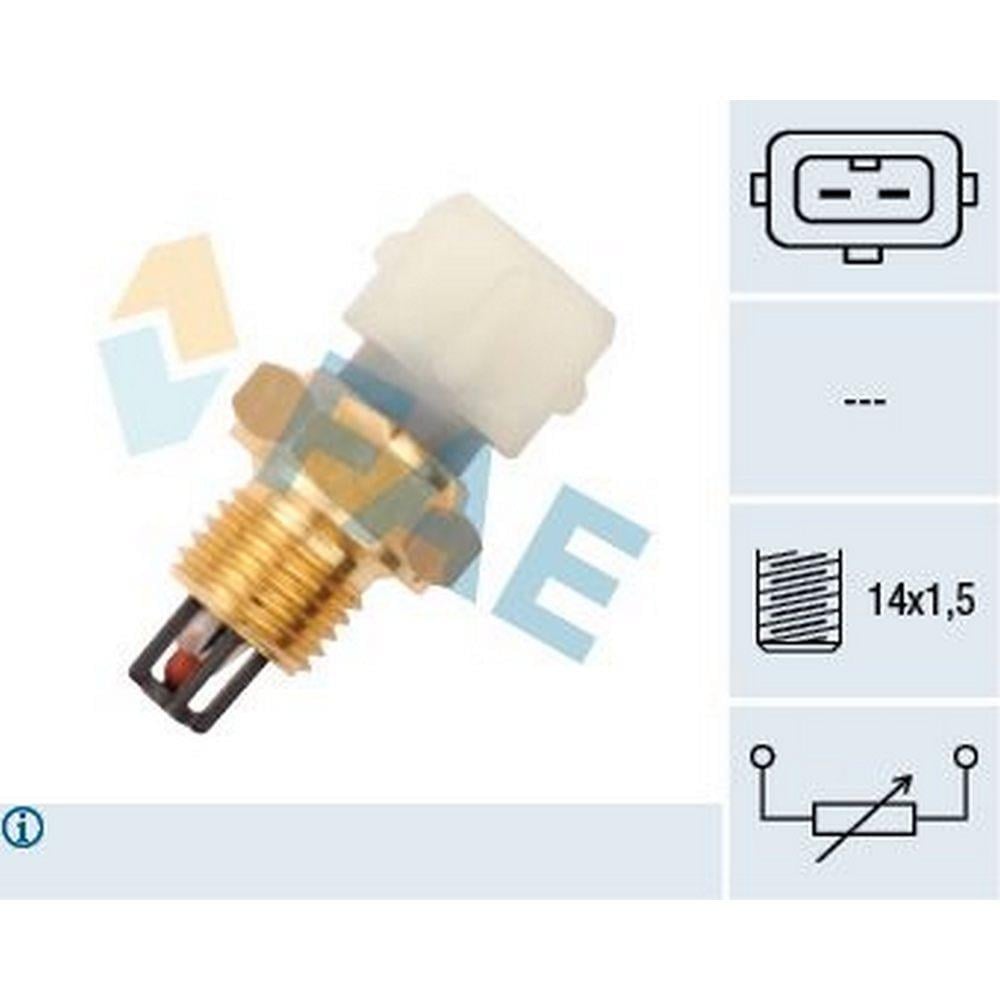 HARARET MUSURU R19 R21 CLIO I 1,4 / 1,6 / 2,0