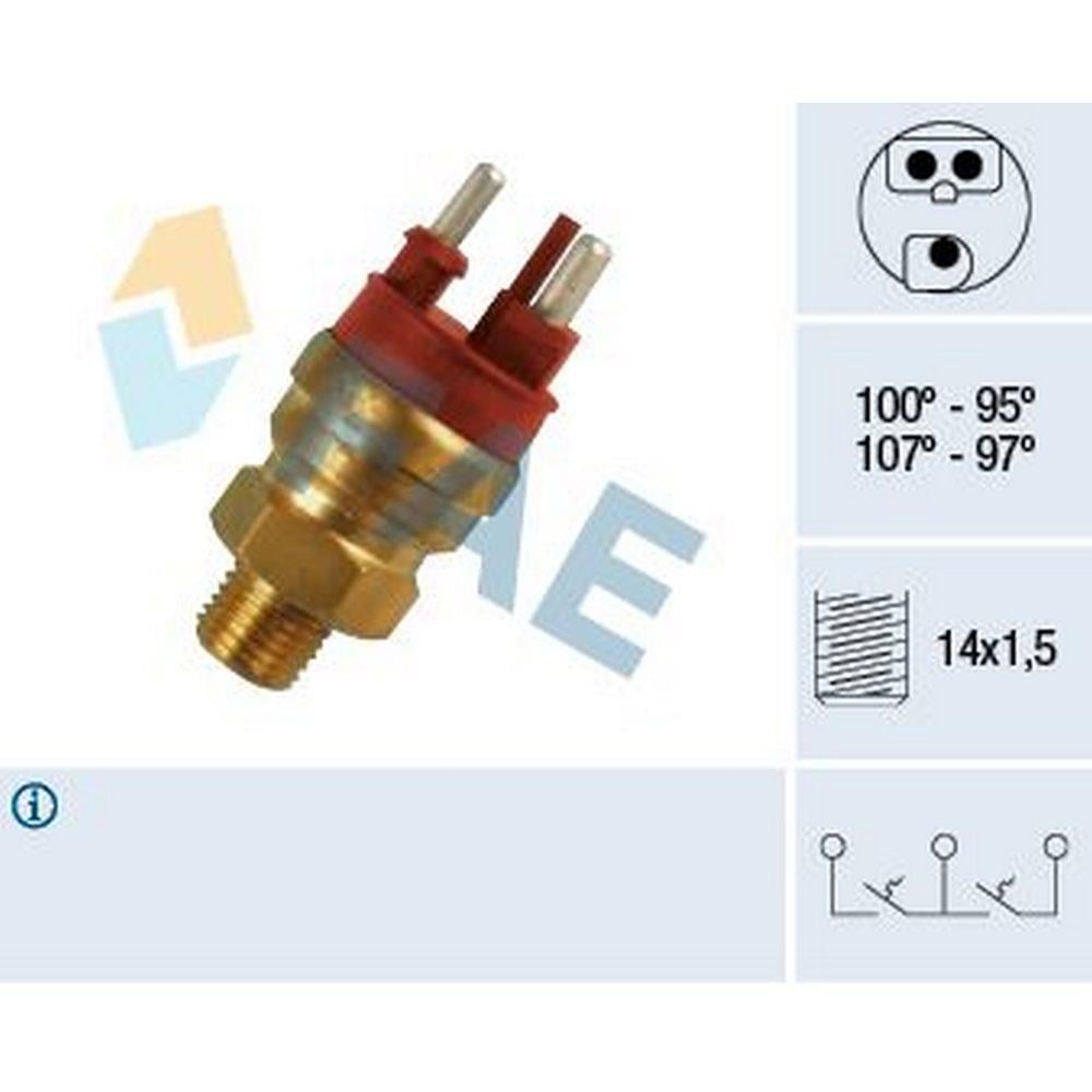 HARARET MUSURU (RADYATOR FANI) 190 W201 85>93 W124 84>92 S124 85>91 C124 87>92