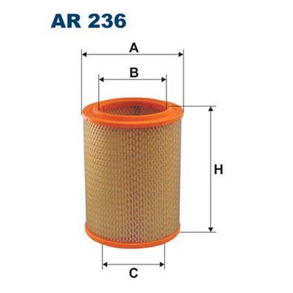 HAVA FILTRESI R12