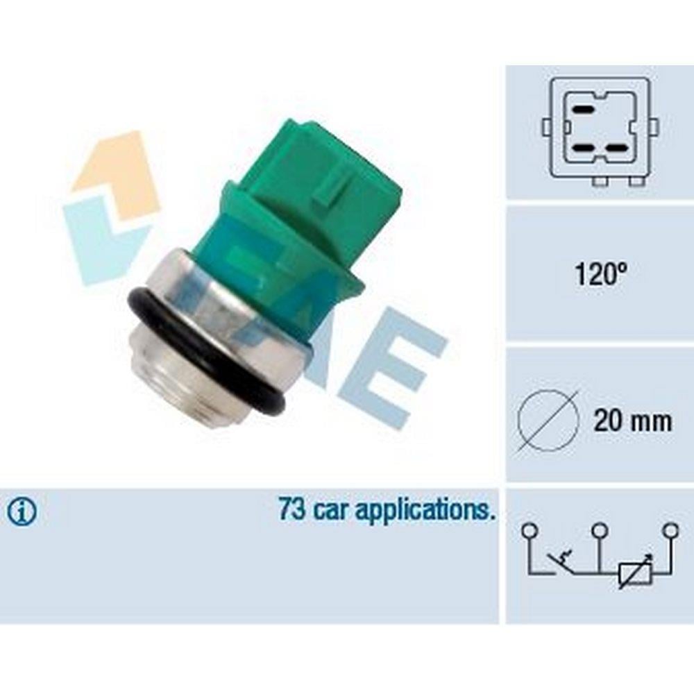 ISI MUSURU CLIO II KANGOO LAGUNA I MEGANE I SCENIC I TRAFIC CARISMA 1,8 / 1,9 (YESIL 3 FISLI)