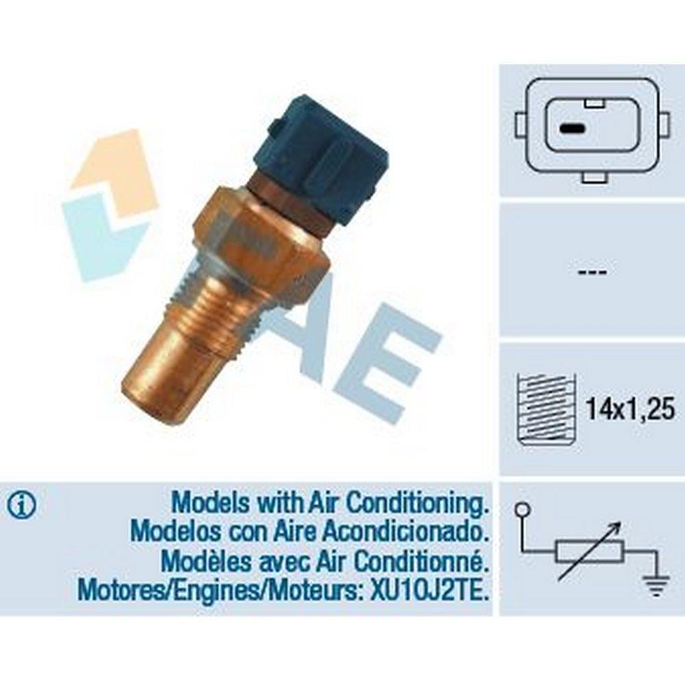 ISI SENSORU 406-XM 2.0HDI