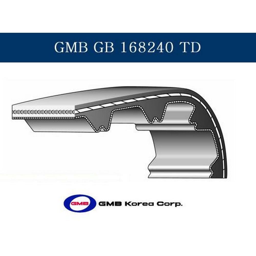 TRIGER KAYISI (168x240) OPEL ASTRA G 2.0 16V 98 ZAFIRA 2.0 16V 98 02