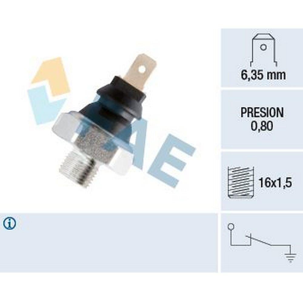 YAG BASINC MUSURU FAVORIT J9 C15 XSARA SX P106 P206 J5 P306 P205 P405 P309 C25 XM ZX 1,4 1,6 SIERRA