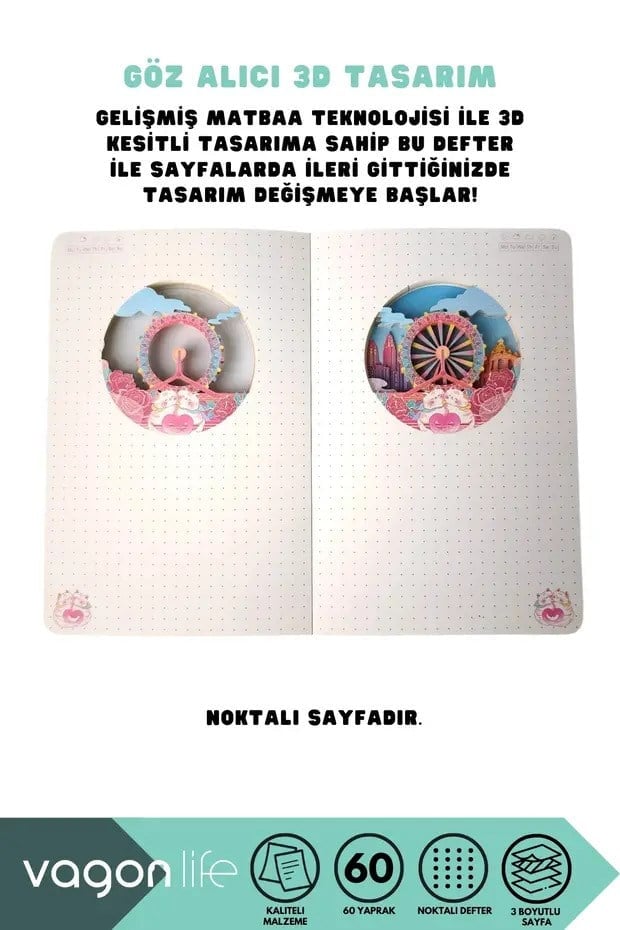 KVSHOP3D DÖNME DOLAP TEMALI DEFTER