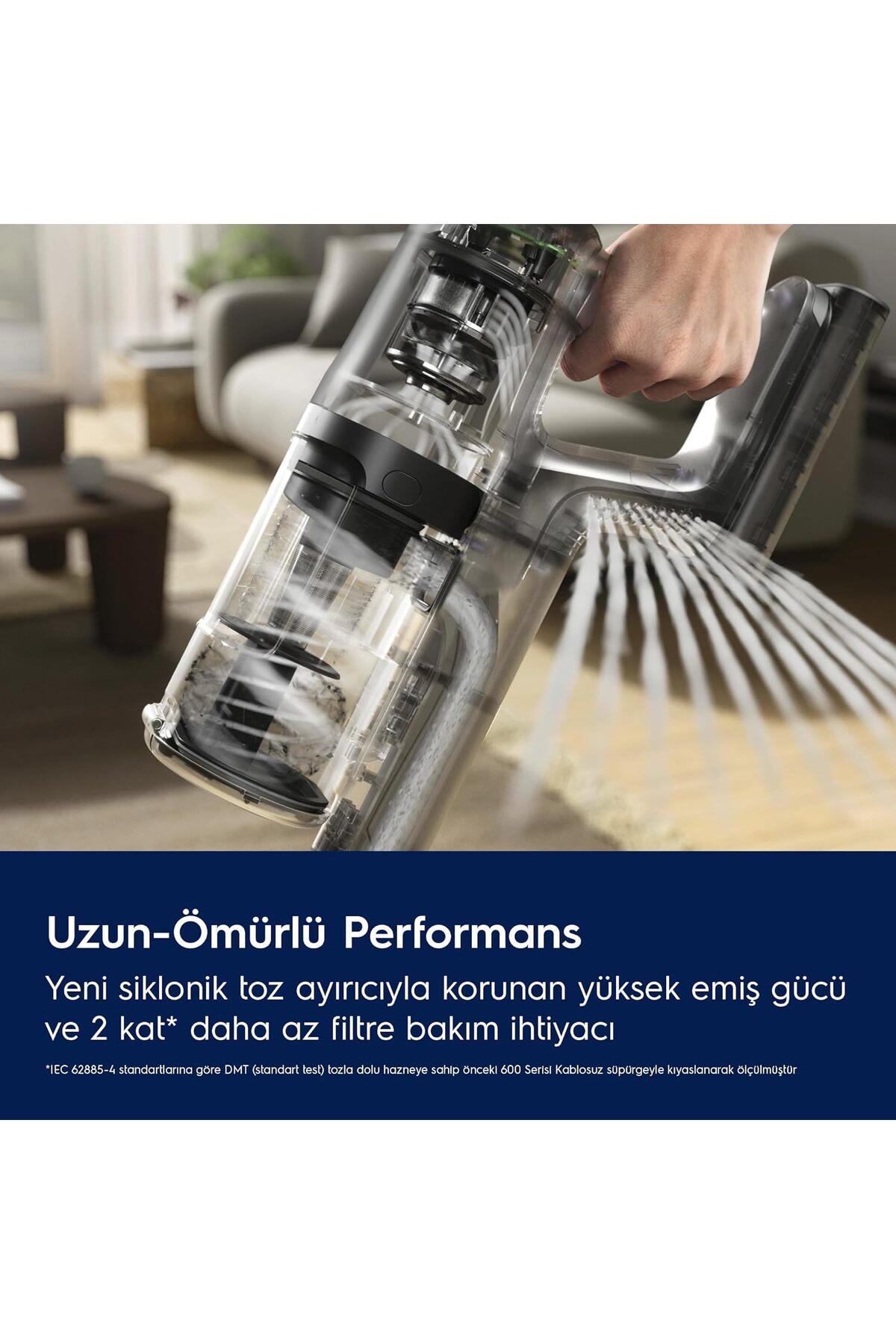 600 Serisi PetPro Başlıklı EP61AB21UG Dikey Şarjlı Dikey Süpürge