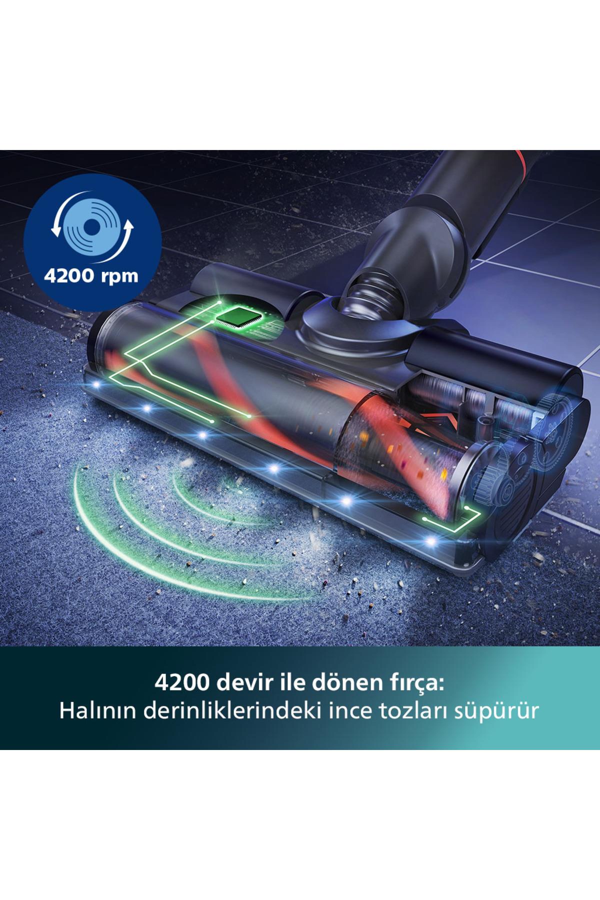 Aqua 7000 Serisi  Kablosuz Dikey Süpürge XC7053/01