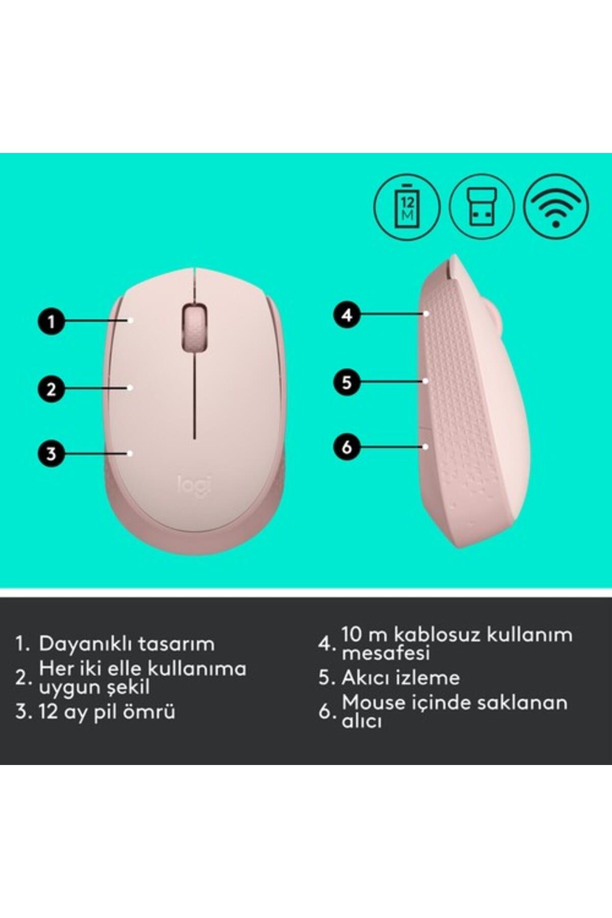 M171 USB Alıcılı Kablosuz Kompakt Beyaz Mouse - 910-006867