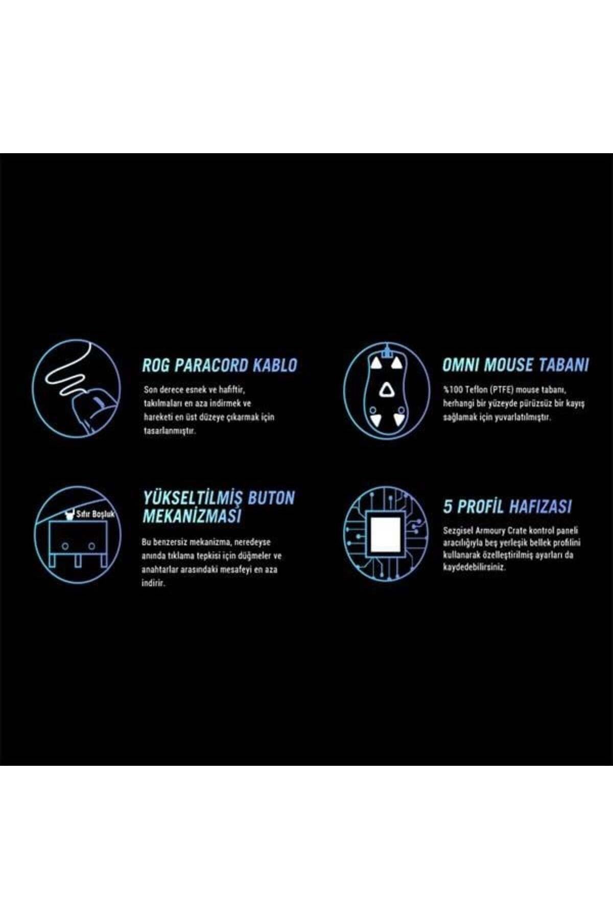 Rog Gladius Iıı Rgb Kablolu Gaming Mouse (90MP0270-BMUA00)