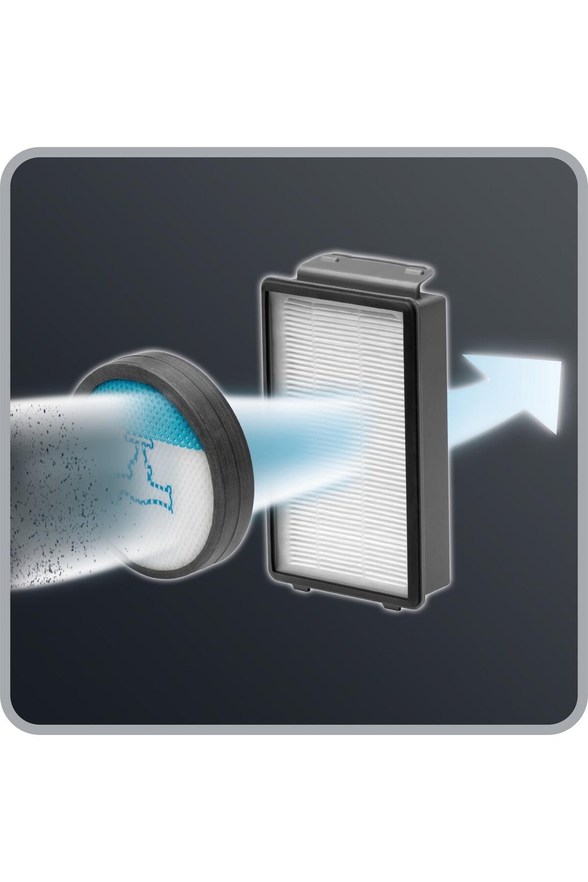 TW3719 Compact Power Cyclonic 750 Watt Toz Torbasız Elektrikli Süpürge - 4300007989