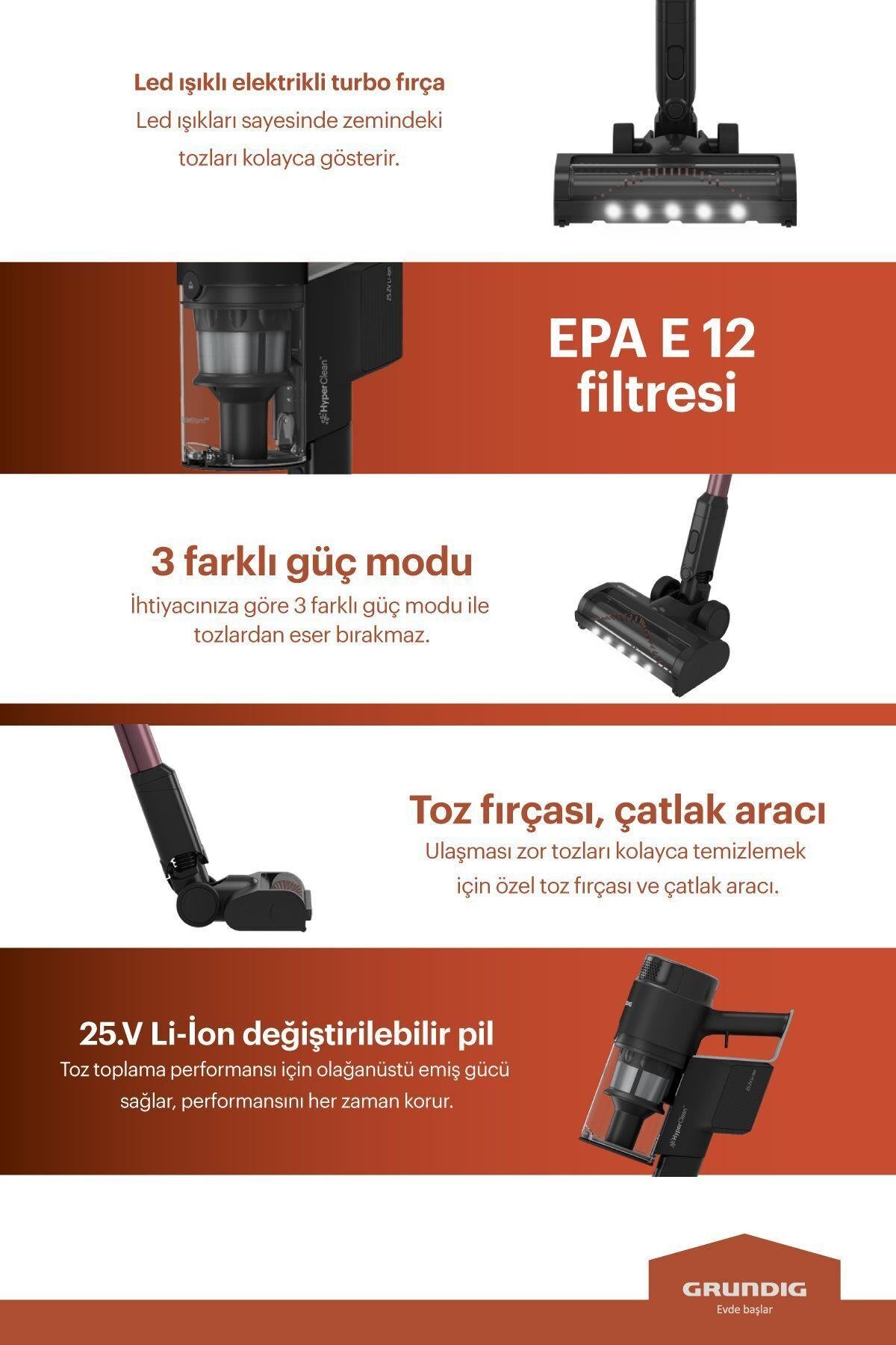 Vcp 7330 Hyperclean 450 Watt Bldc Motor Şarjlı Dik Süpürge