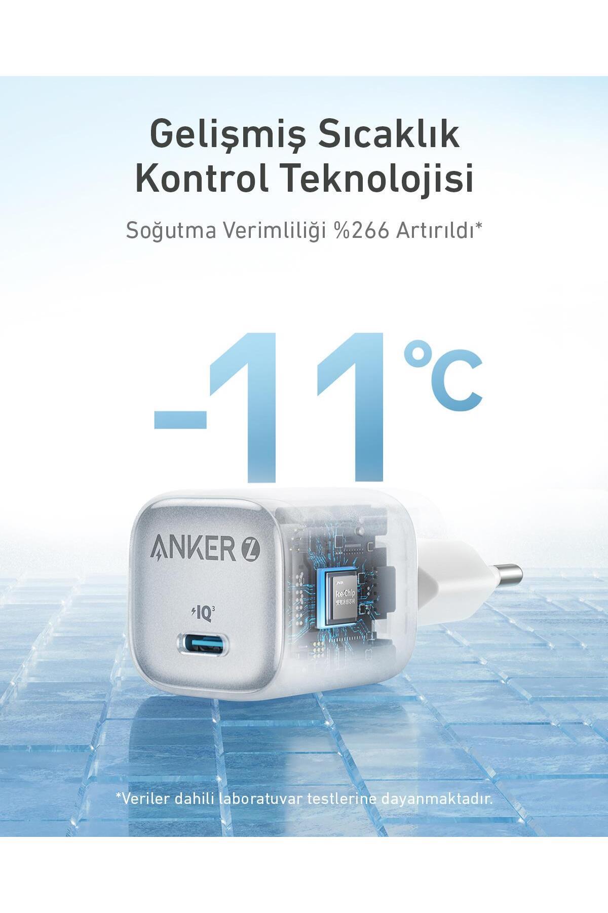 Zolo 20W GaN USB-C Şarj Cihazı -  Beyaz - A2699