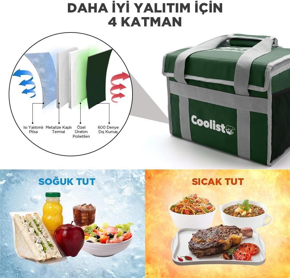 Coolist CL36G 36 Litre Katlanabilir Termos Bez Çanta / Buzluk
