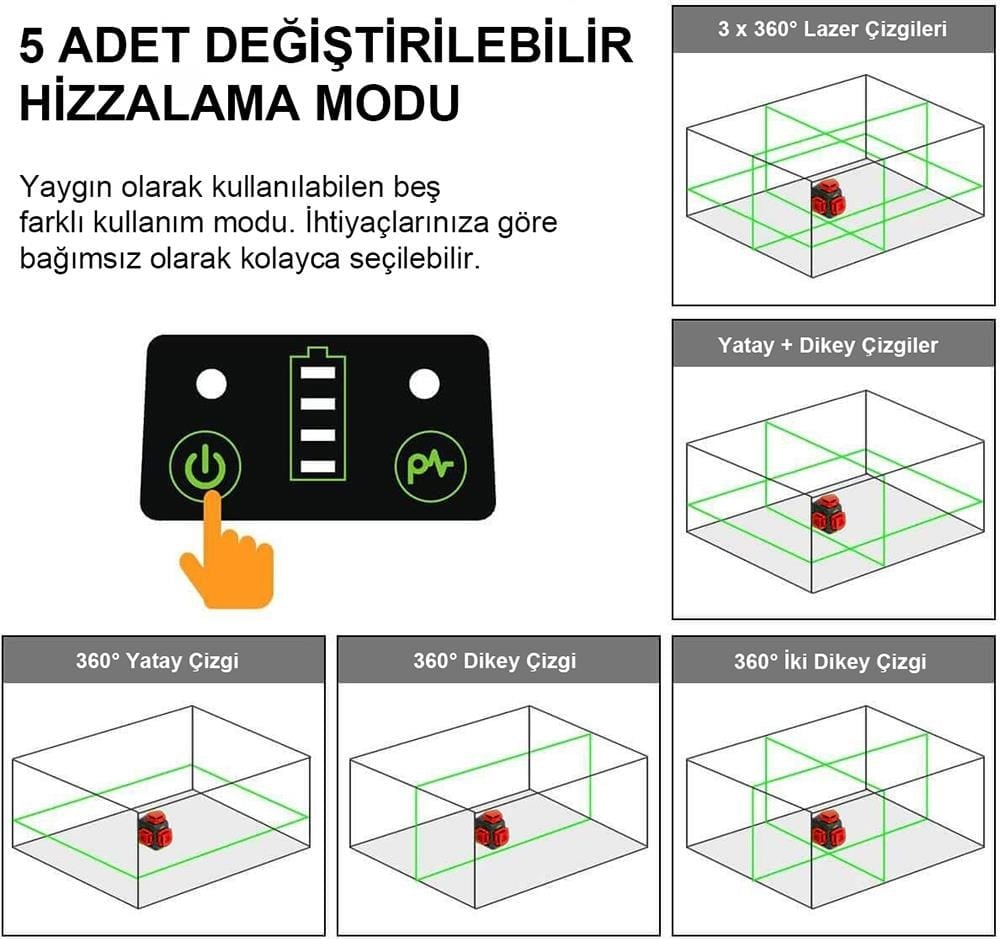 KOBB KBL34GTP 40 Metre Profesyonel Li-ion Şarjlı 3X360⁰ Otomatik Hizalamalı Yeşil Çapraz Çizgi Lazer Distomat+Tripod