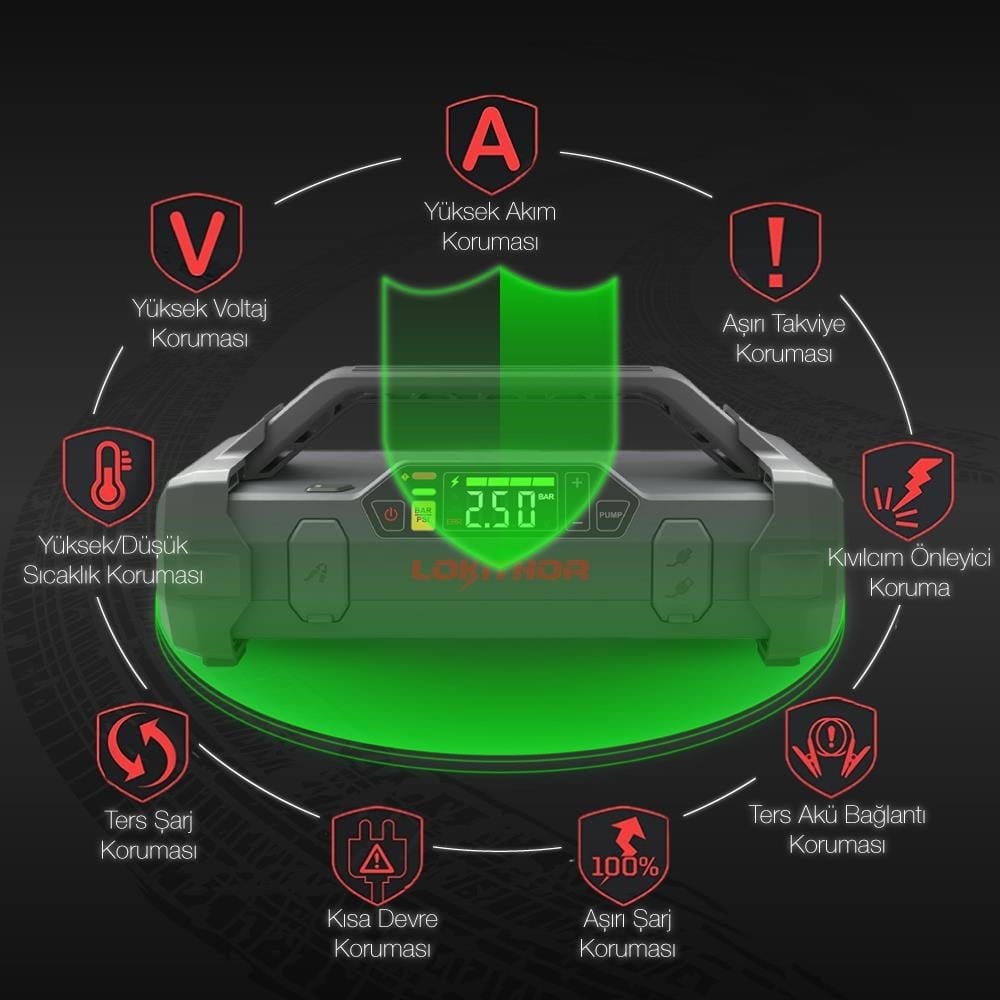 LOKITHOR JA301 12V 2000Amp Li-Polimer Akıllı Akü Takviye + Pompa + Powerbank + Led Lamba