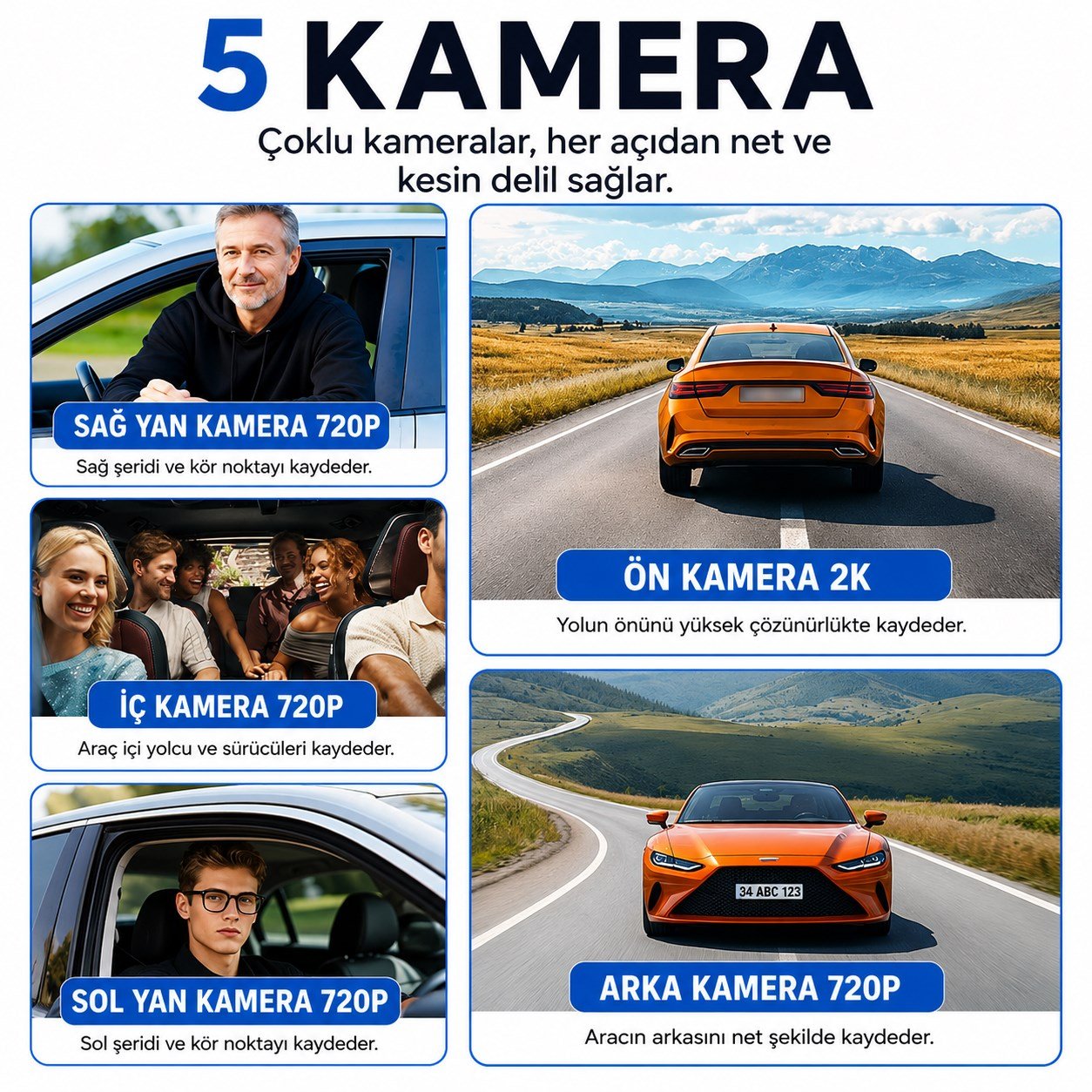 5 Kameralı N89 Araç İçi Kamera 2K Quad HD Ön İç Arka Yan Kameralı WiFi Gece Görüşlü G-Sensör 150° Geniş Açı Araç Kayıt Kamerası
