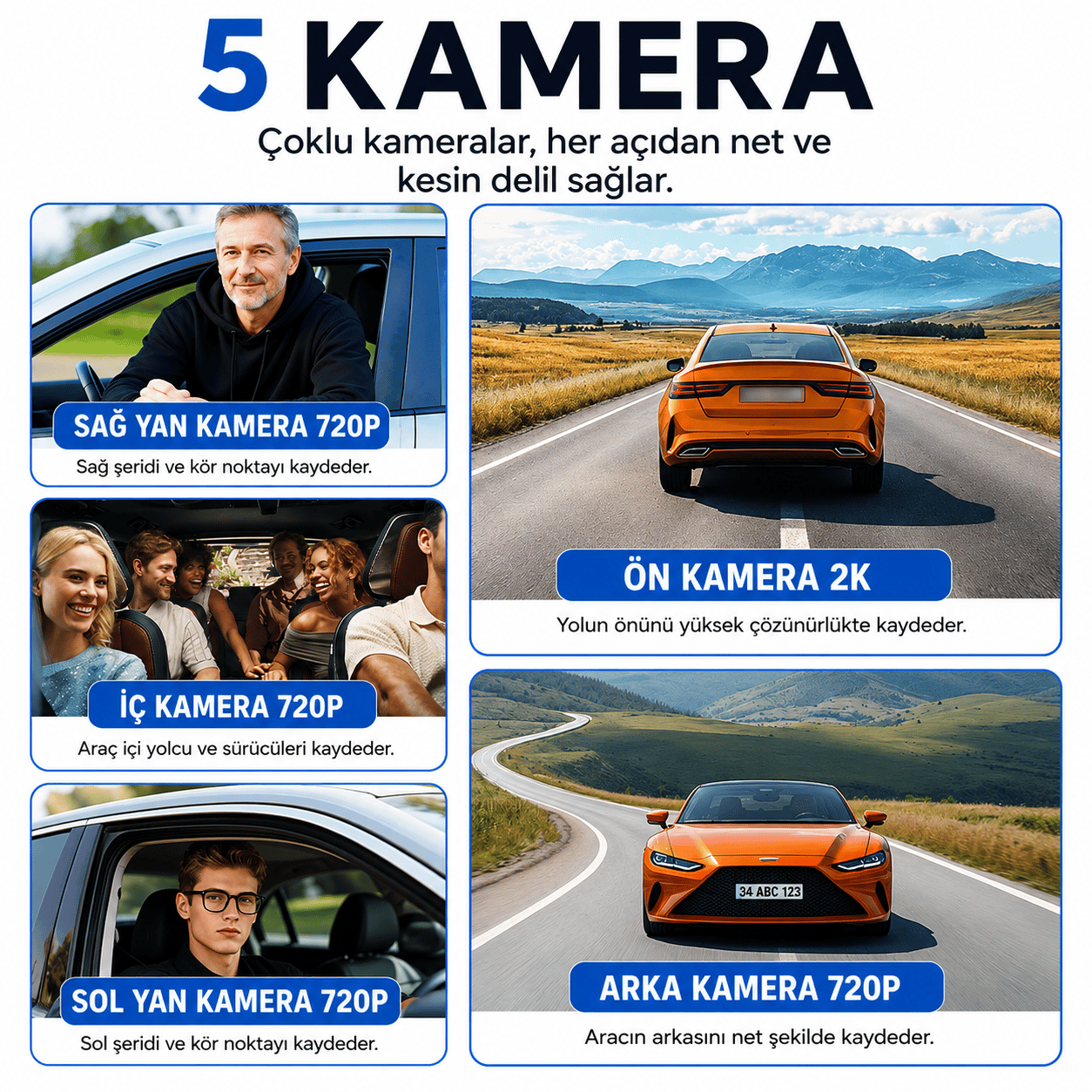5 Kameralı N89 Araç İçi Kamera 2K Quad HD Ön İç Arka Yan Kameralı WiFi Gece Görüşlü G-Sensör 150° Geniş Açı Araç Kayıt Kamerası