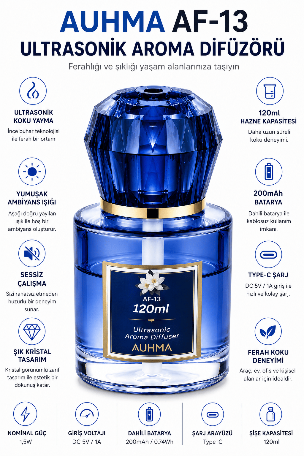 Auhma AF-13 120ml Şarjlı Ultrasonik Araç Koku Difüzörü Ambiyans Işıklı Blue Tea Esans Aroma Yayıcı