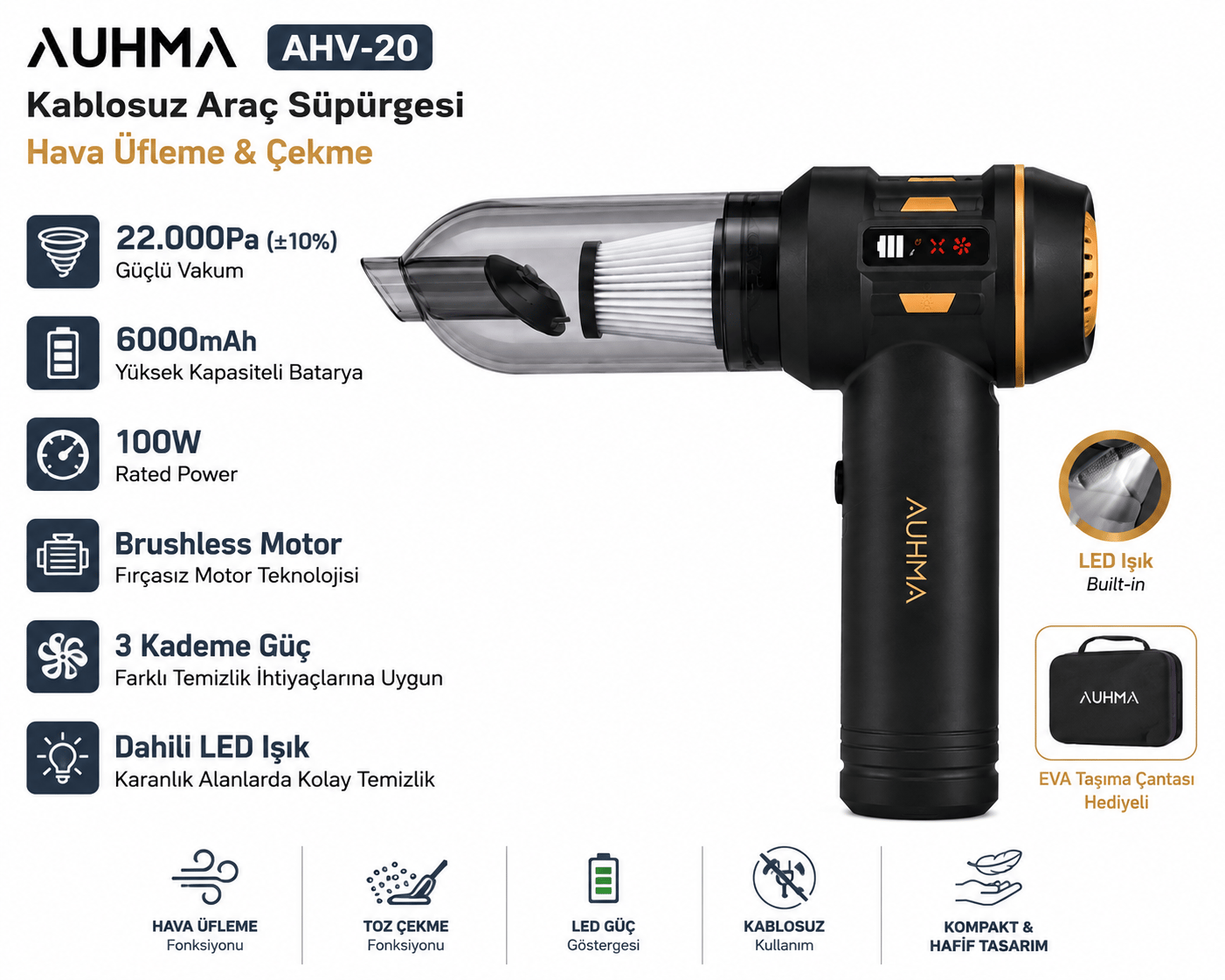 AUHMA AHV-20 22.000Pa 100W Kablosuz Araç Süpürgesi LED Işıklı 6000mAh Brushless Motor Hava Üfleme Çekme Siyah