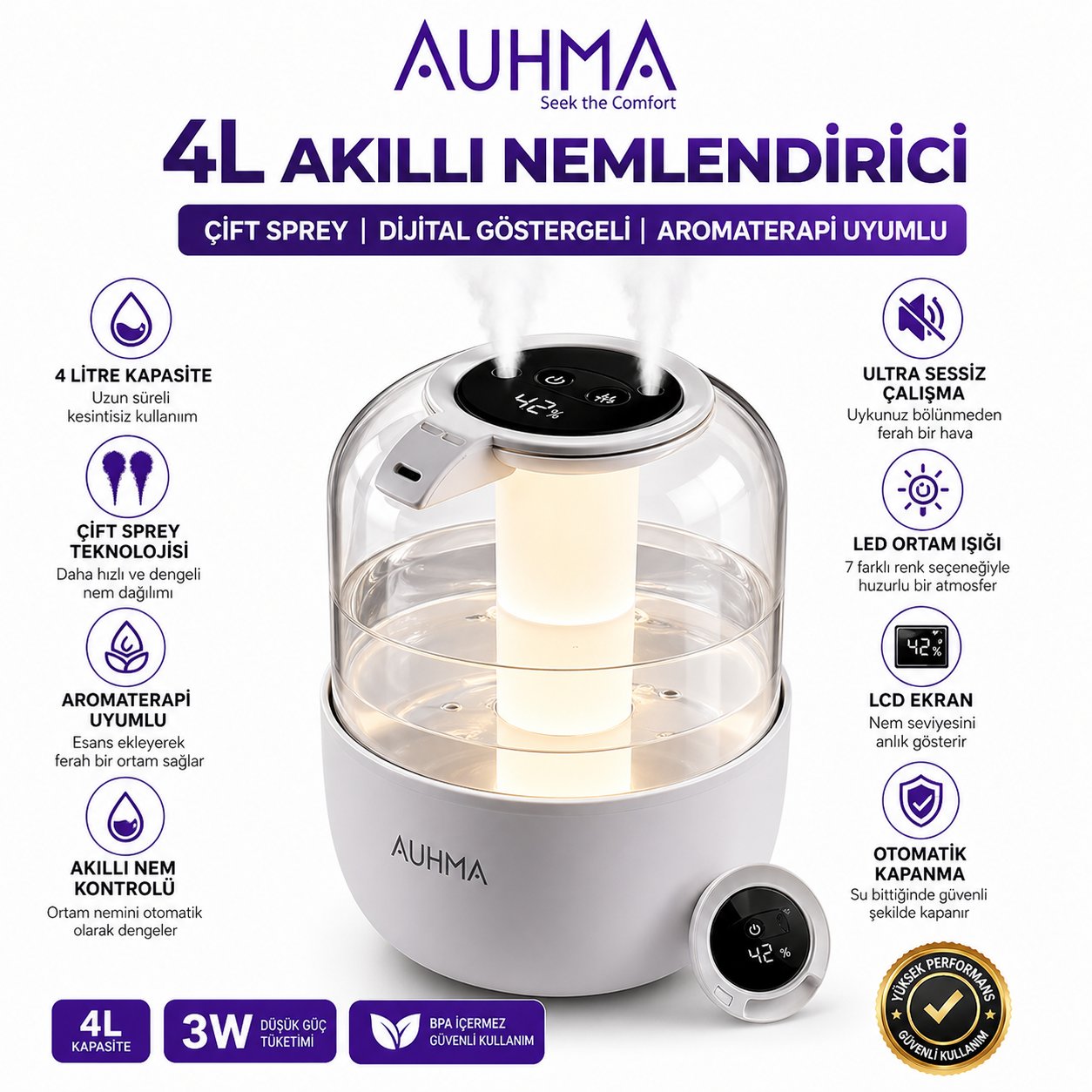 AUHMA APH-08 4L Akıllı Nemlendirici Çift Sprey Dijital Göstergeli Aromaterapi Uyumlu Sessiz Buhar Makinesi