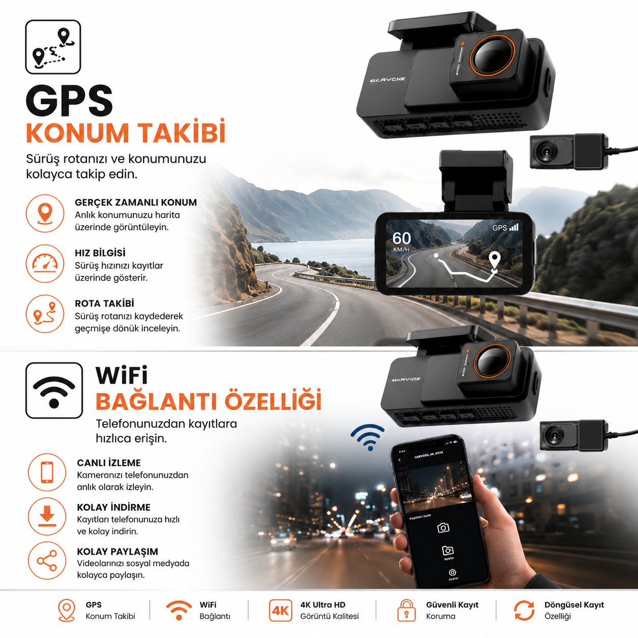 Bagajon 4K Pro Ultra HD WiFi GPS ADAS Araç İçi Kamera | Yapay Zeka, Gece Görüşü, G-Sensör, 24 Saat Park Modu, Ön + Arka Kamera