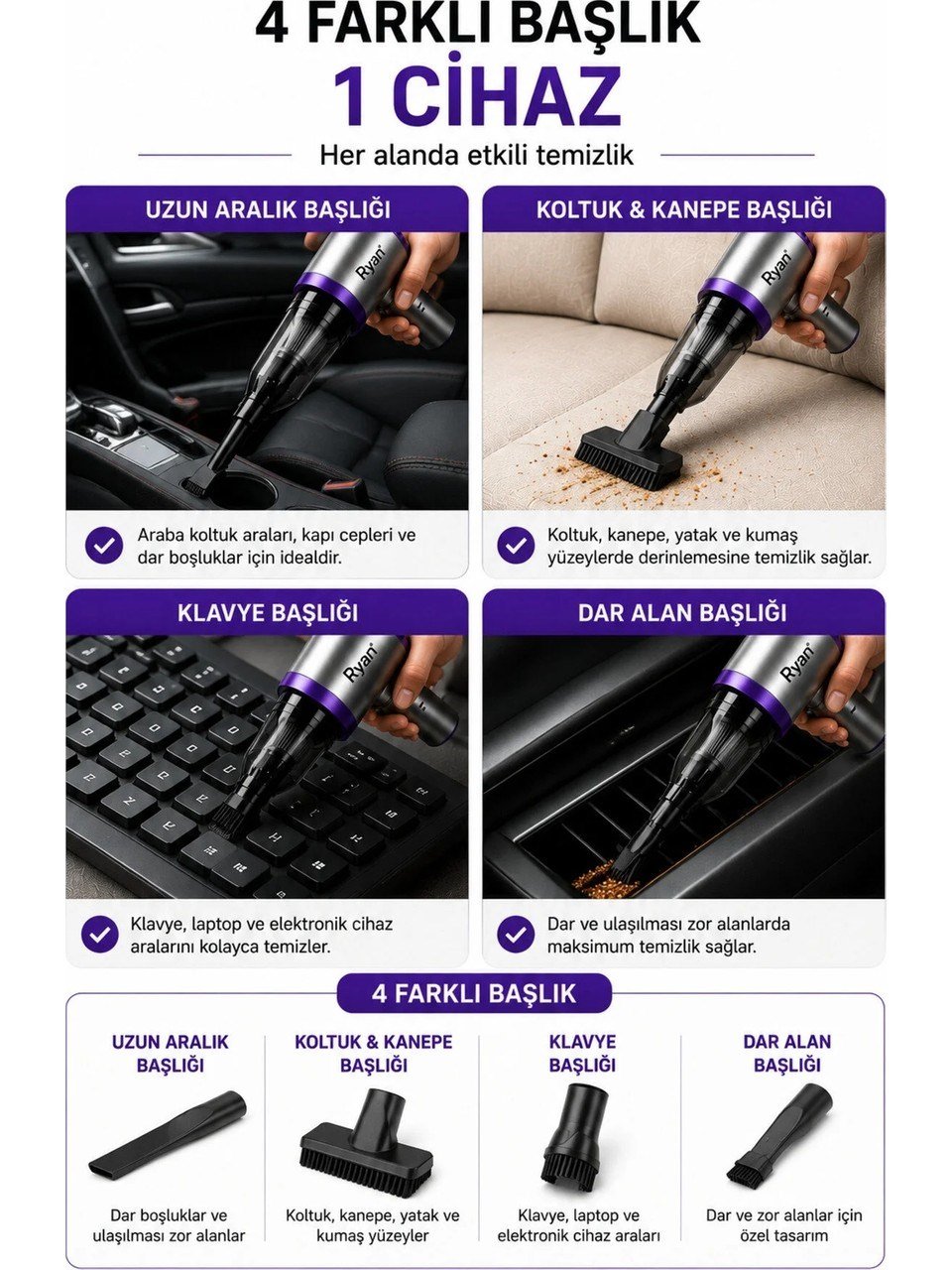 Bagajon Ryan 20.000 Pa 7.500 mAh Araç Süpürgesi – 120W Fırçasız Motor, Üfleme & Vakum, Çantalı
