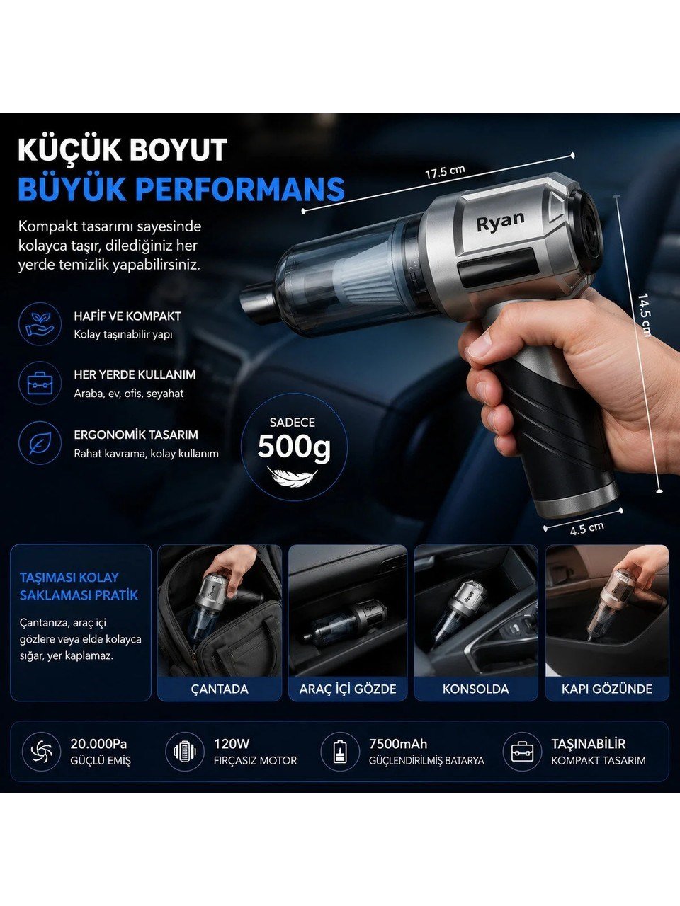 Bagajon Ryan 20.000 Pa 7.500 mAh Katlanabilir Araç Süpürgesi – 120W Fırçasız Motor, Üfleme & Vakum, Çantalı