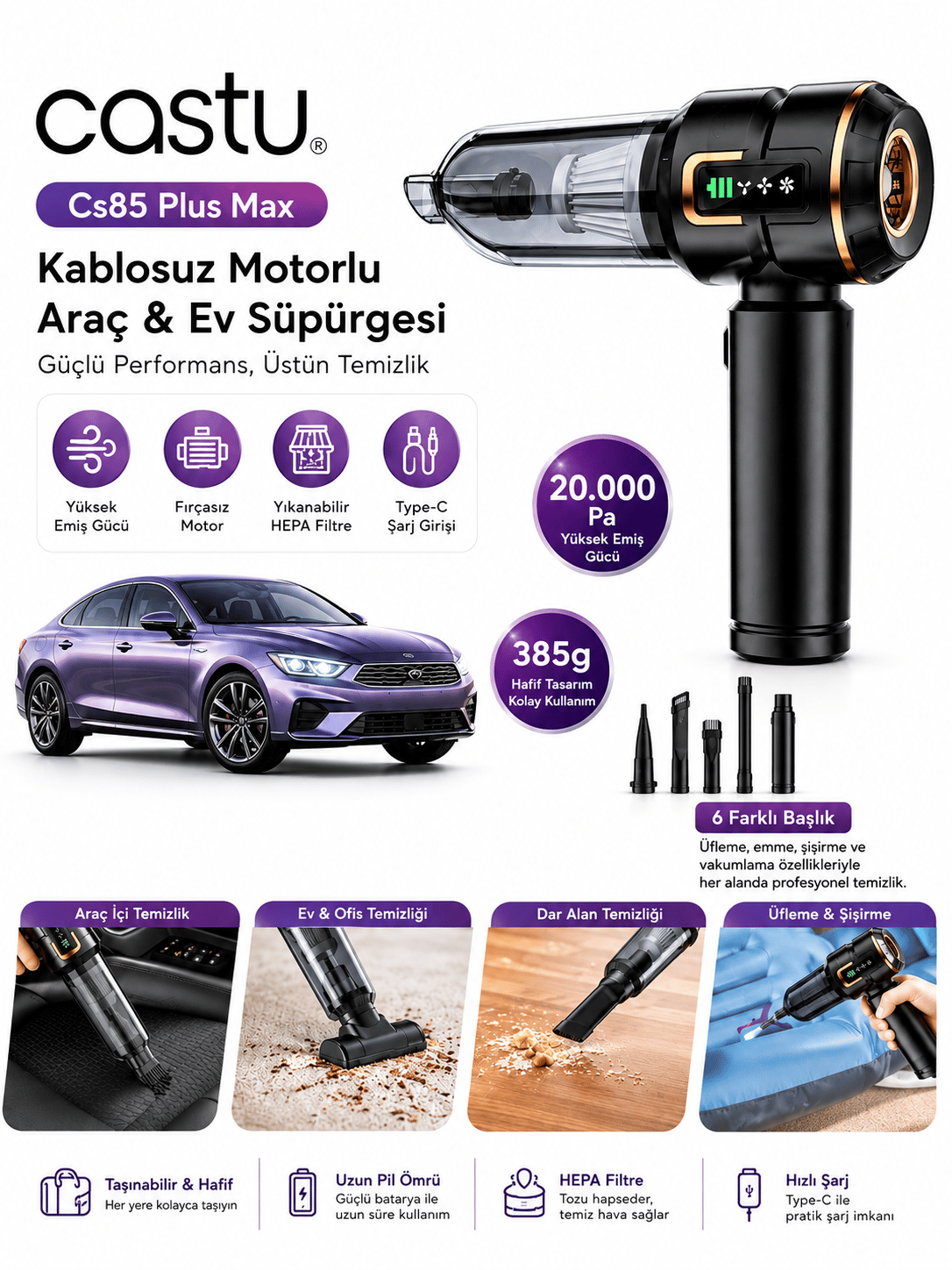 CS85 Plus Max 20.000 PA Şarjlı Digital Göstergeli Kablosuz El Süpürgesi Fırçasız Motorlu Araç Süpürgesi 